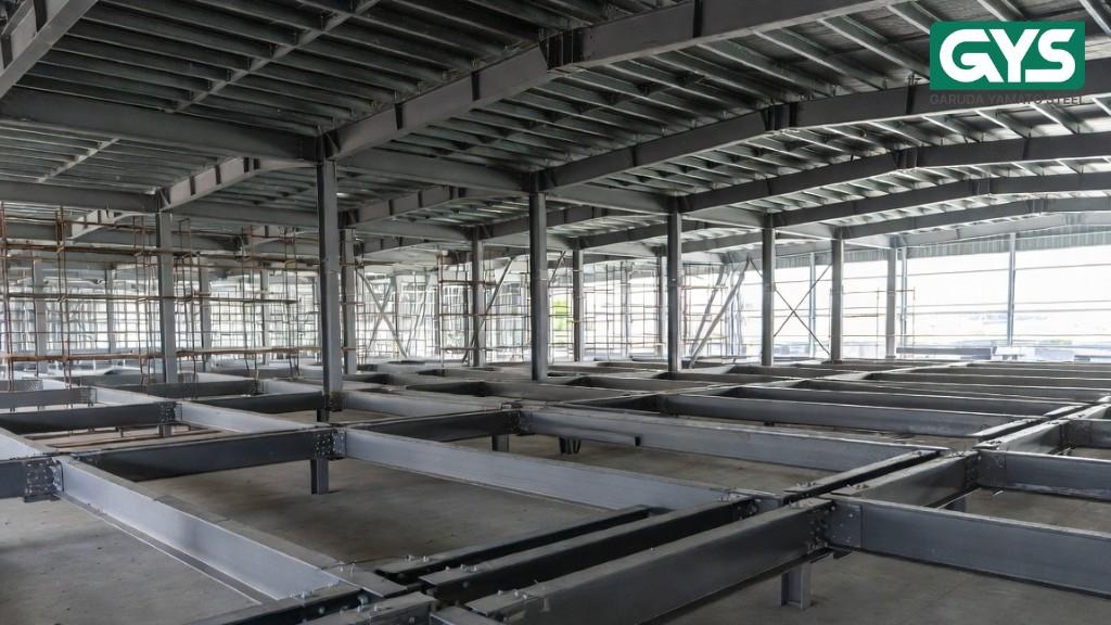 Bagaimana Long Steel Diproduksi? Dari Bahan Baku hingga Proses Hot Rolling